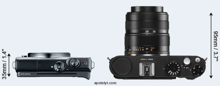 Compare M100 versus X Vario top