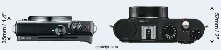 Compare M100 versus X2 top