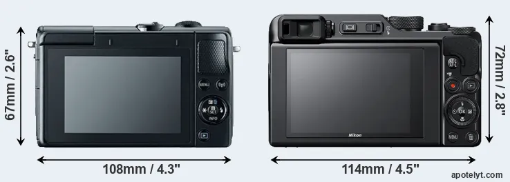 Comparison M100 or A1000 rear