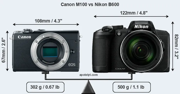Size Canon M100 vs Nikon B600