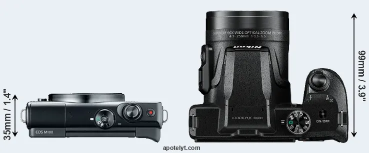 Compare M100 versus B600 top