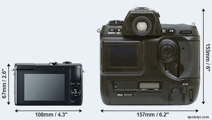 Comparison M100 or D1 rear