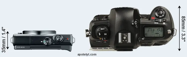 Compare M100 versus D1 top