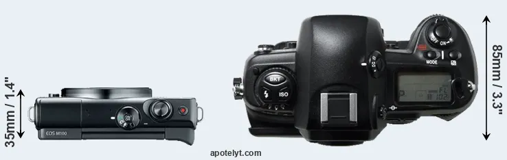 Compare M100 versus D1H top
