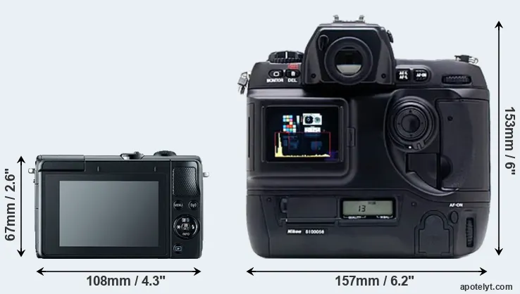 Comparison M100 or D1X rear