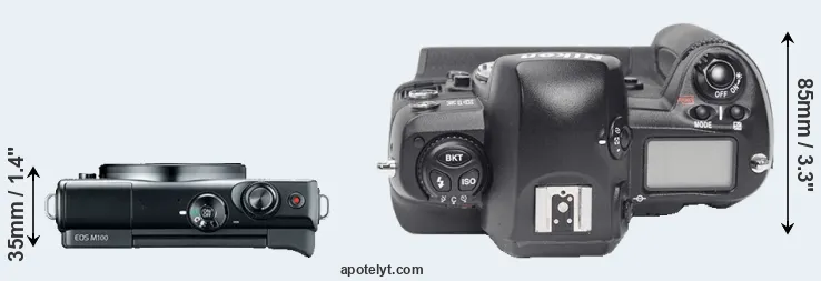 Compare M100 versus D1X top
