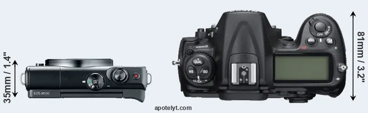 Compare M100 versus D300S top