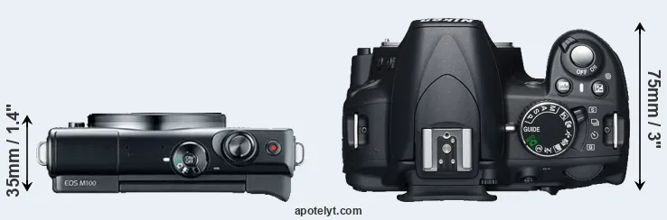 Compare M100 versus D3100 top