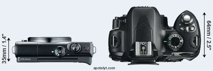 Compare M100 versus D60 top