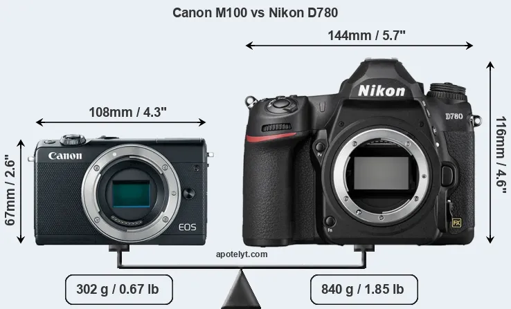 Size Canon M100 vs Nikon D780