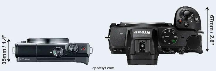 Compare M100 versus Z5 top