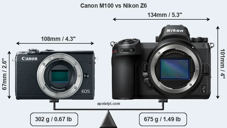 Size Canon M100 vs Nikon Z6