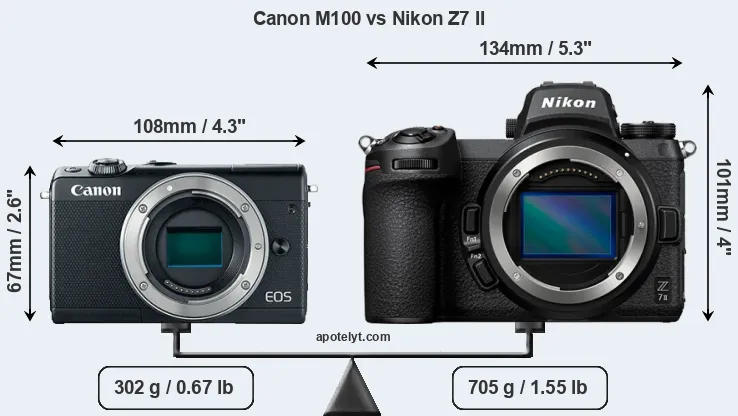 Size Canon M100 vs Nikon Z7 II