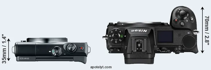 Compare M100 versus Z7 II top