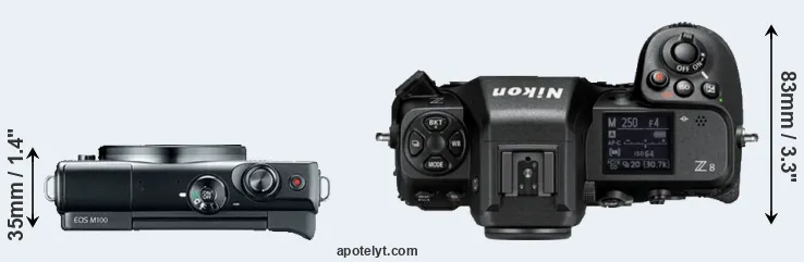 Compare M100 versus Z8 top
