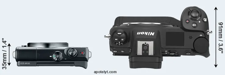 Compare M100 versus Z9 top