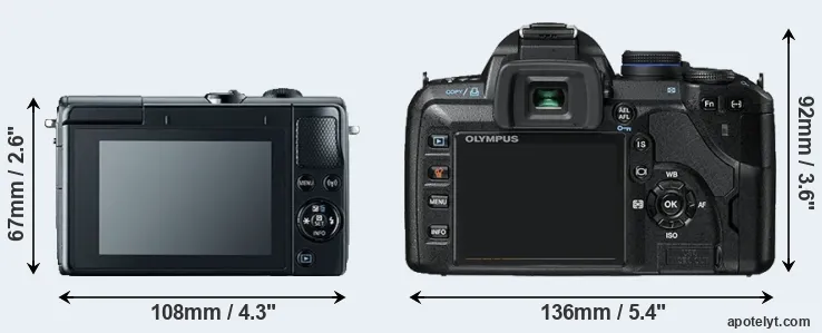Comparison M100 or E-520 rear