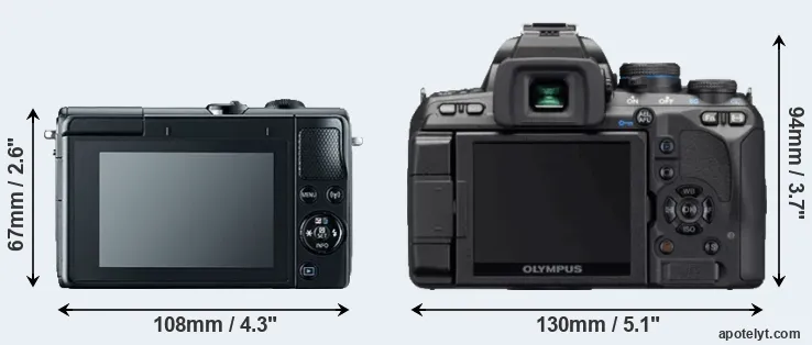 Comparison M100 or E-620 rear