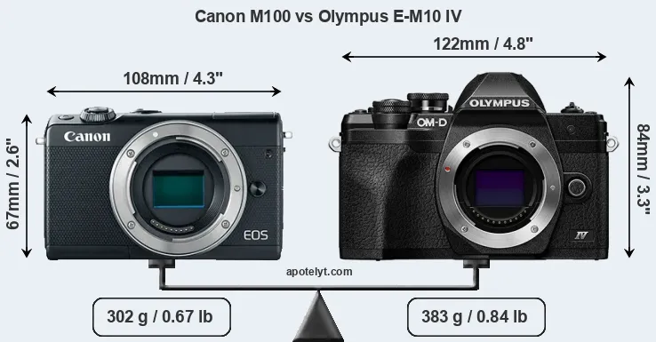Size Canon M100 vs Olympus E-M10 IV