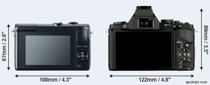 Comparison M100 or E-M5 rear