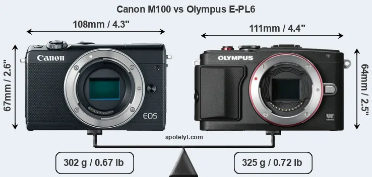 Size Canon M100 vs Olympus E-PL6