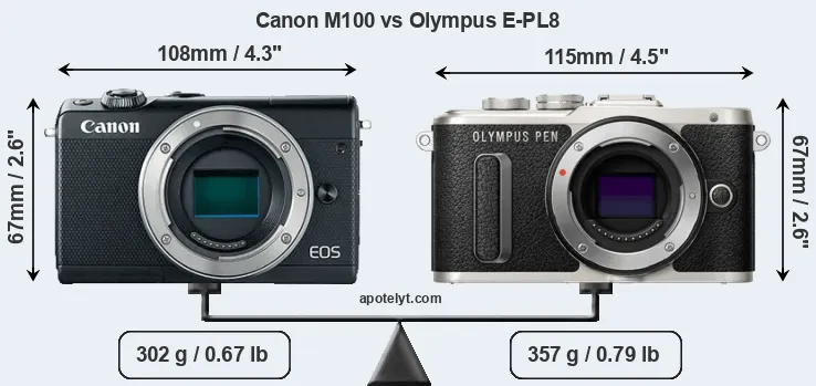 Size Canon M100 vs Olympus E-PL8