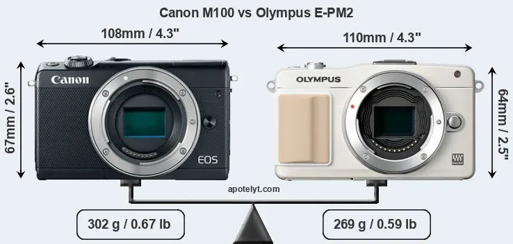 Size Canon M100 vs Olympus E-PM2