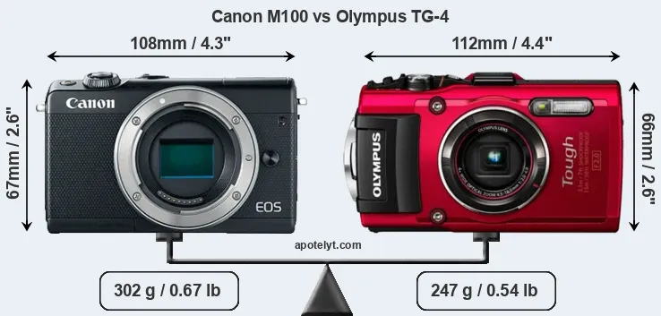 Size Canon M100 vs Olympus TG-4
