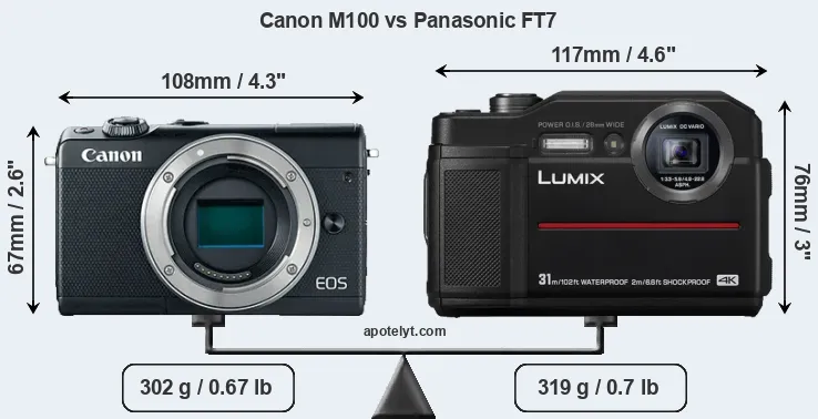 Size Canon M100 vs Panasonic FT7