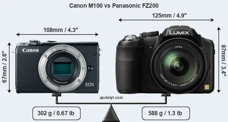 Size Canon M100 vs Panasonic FZ200