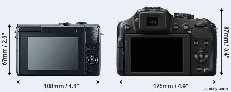 Comparison M100 or FZ200 rear