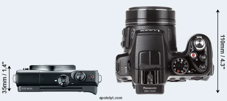 Compare M100 versus FZ200 top