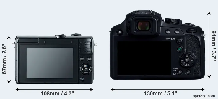 Comparison M100 or FZ82D rear