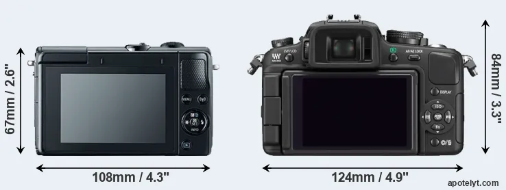 Comparison M100 or G1 rear