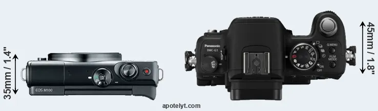 Compare M100 versus G1 top