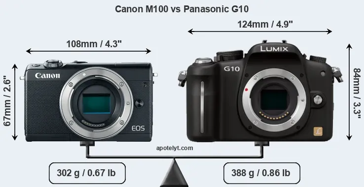 Size Canon M100 vs Panasonic G10