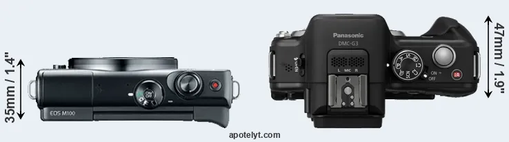 Compare M100 versus G3 top