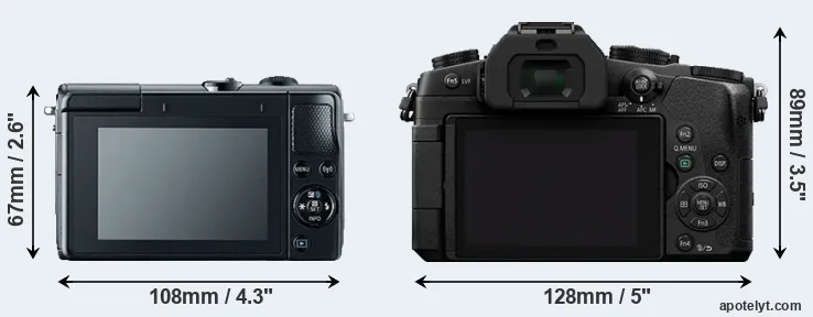 Comparison M100 or G80 rear
