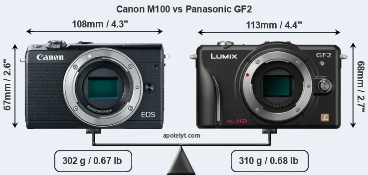 Size Canon M100 vs Panasonic GF2