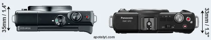 Compare M100 versus GF2 top