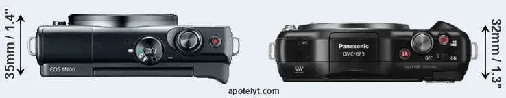 Compare M100 versus GF3 top