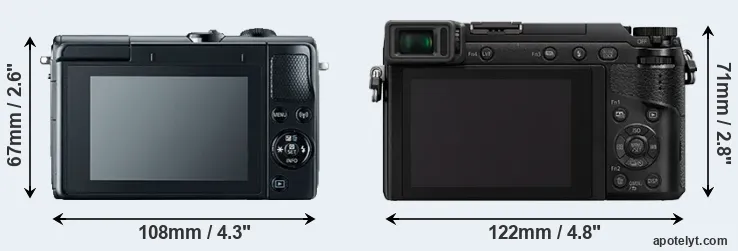 Comparison M100 or GX80 rear