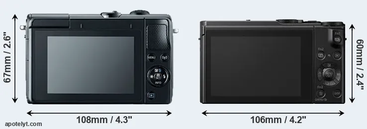 Comparison M100 or LX10 rear