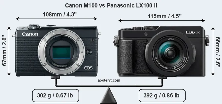 Size Canon M100 vs Panasonic LX100 II