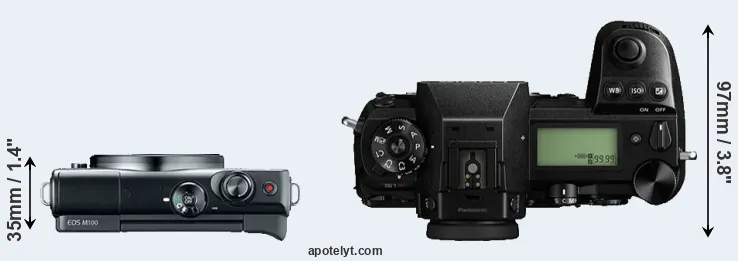 Compare M100 versus S1R top