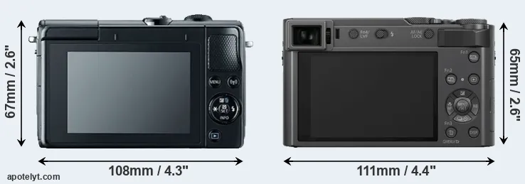 Comparison M100 or TZ200 rear