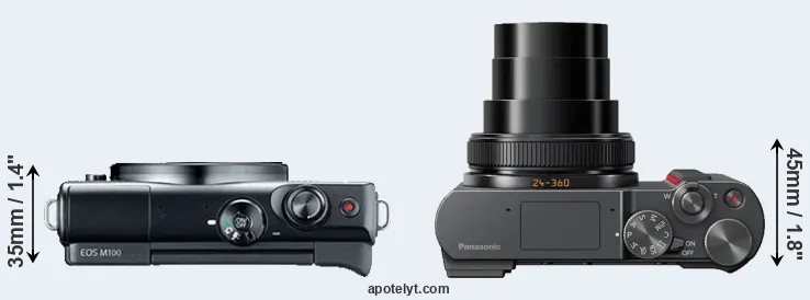 Compare M100 versus TZ200 top
