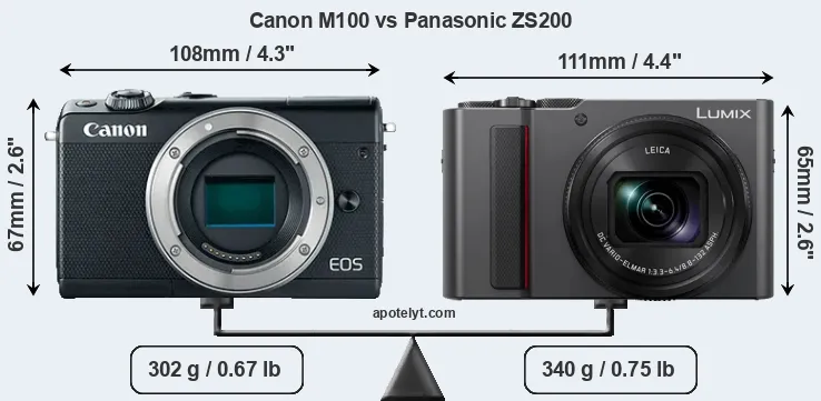 Size Canon M100 vs Panasonic ZS200