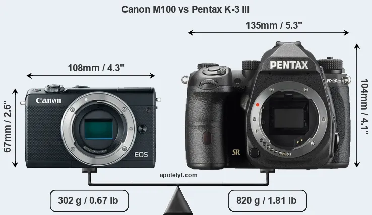 Size Canon M100 vs Pentax K-3 III