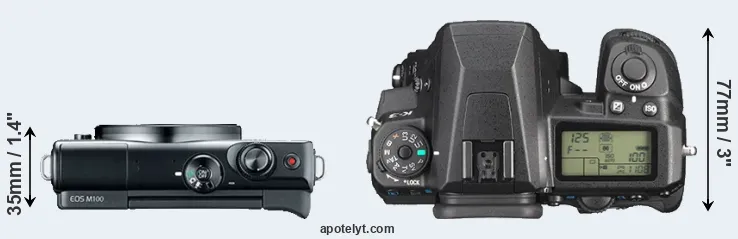 Compare M100 versus K-3 top